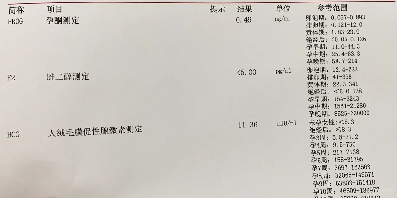 四移生化告终，那就好好告个别吧,双胞胎代孕供卵