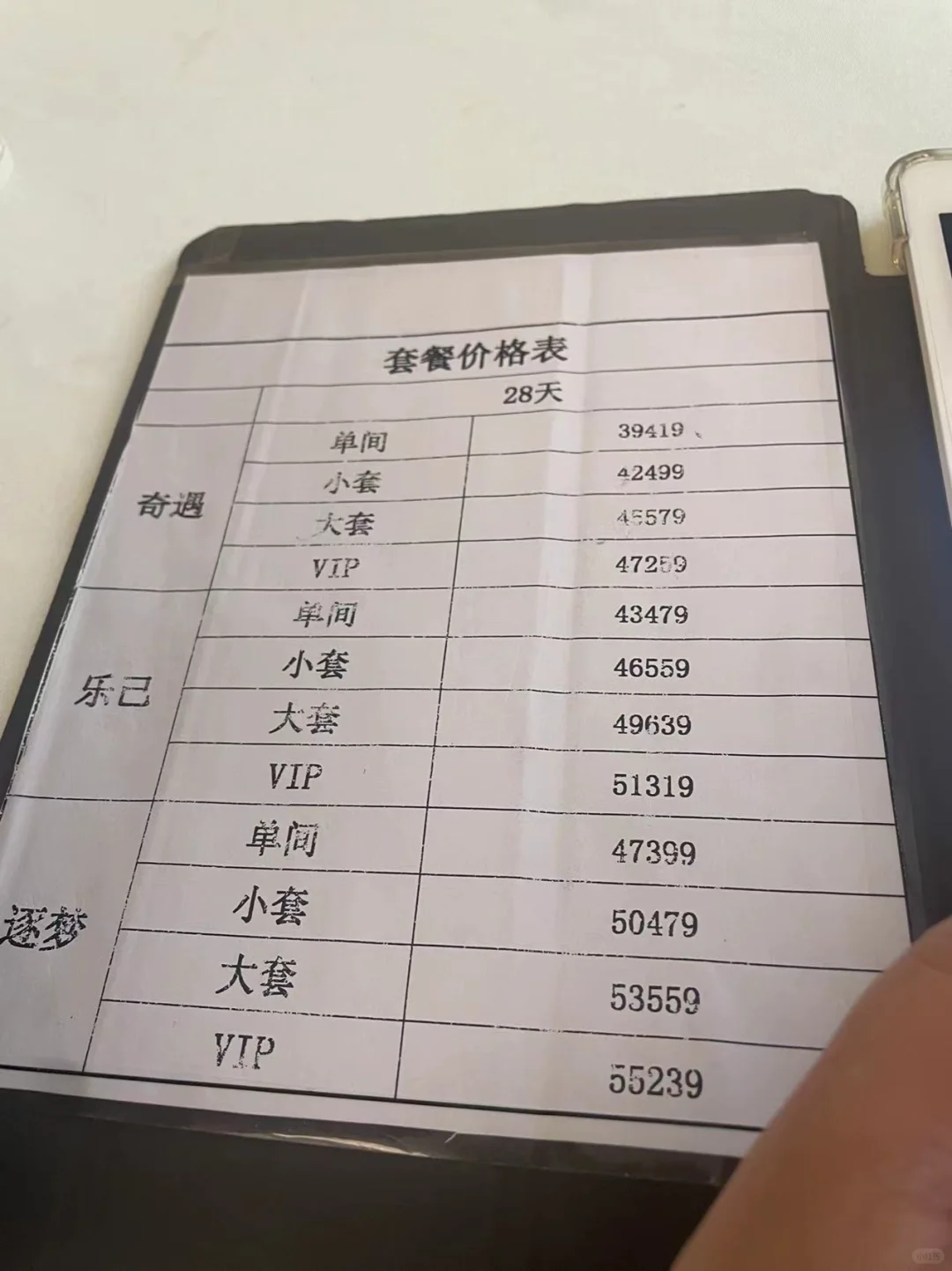 在汉阳想选月子中心的宝妈可以看看~,哪里有供卵助孕