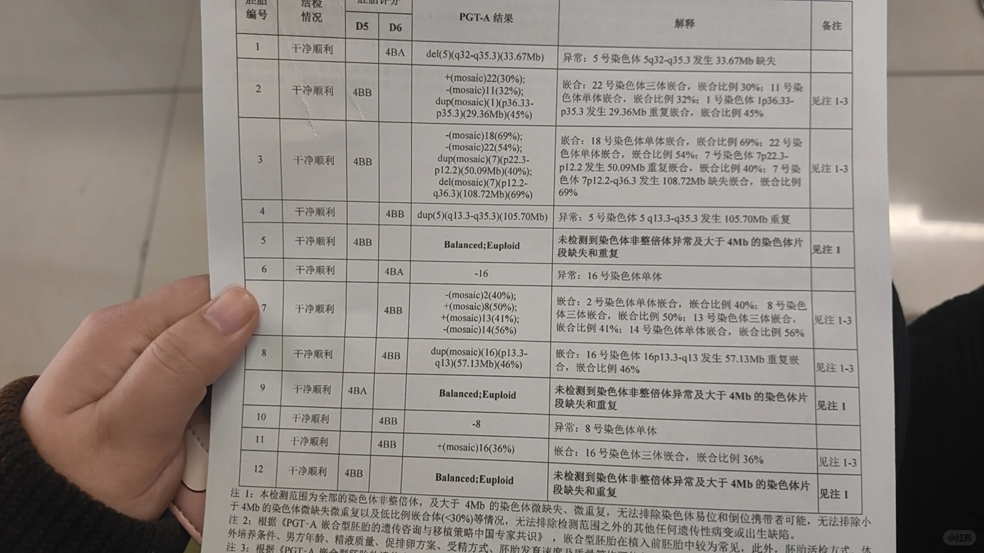 三代筛查结果出来啦！,专业的代孕机构