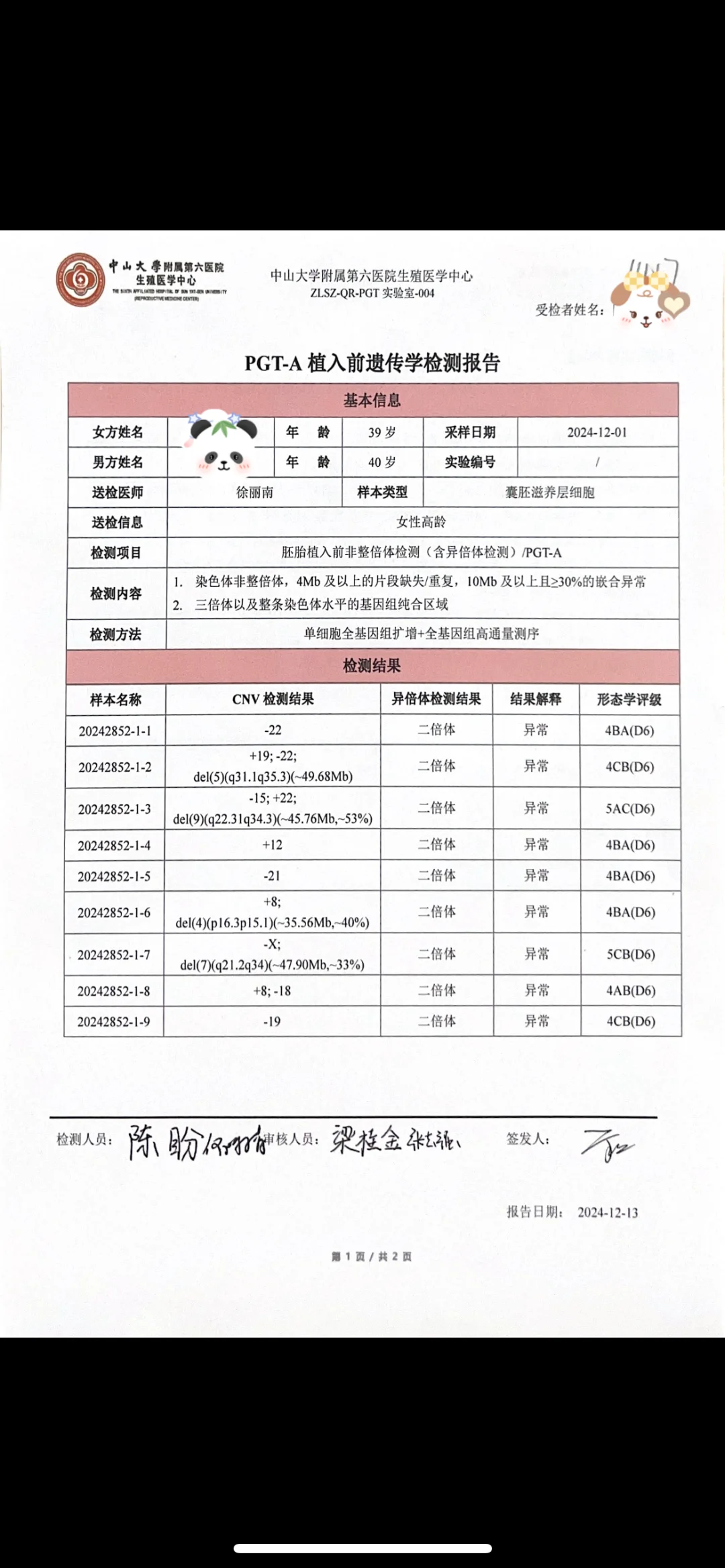 三代未送检囊胚要不要移植？,国内代生孩子流程,卵巢早衰可以找供卵代孕